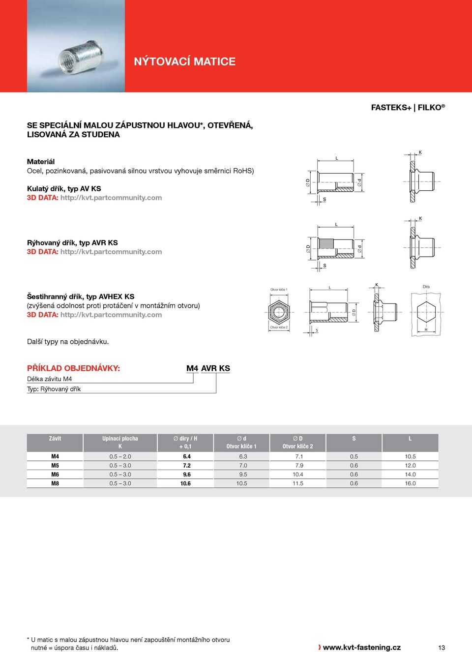OBJEDNÁVY: Délka závitu M4 Typ: Rýhovaný dřík M4 AVR Závit Upínací plocha Ø díry / H Ø d Otvor klíče 1 Ø D Otvor klíče 2 M4 0.5 2.0 6.4 6.3 7.1 0.5 10.5 0.5 3.0 7.2 7.0 7.9 0.6 12.