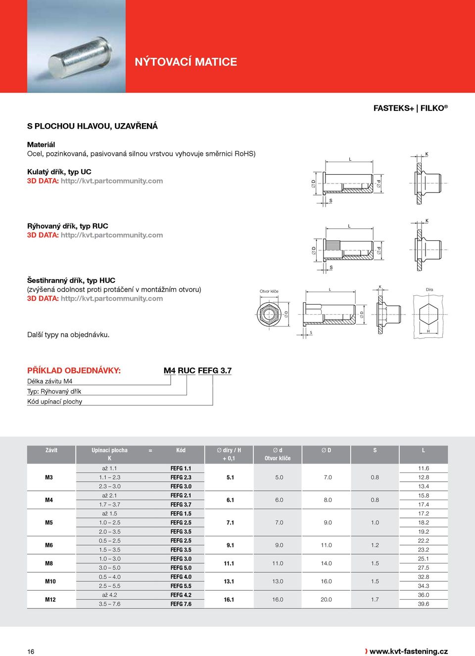 7 Délka závitu M4 Typ: Rýhovaný dřík ód upínací plochy Závit M3 M4 M6 M8 M10 M12 Upínací plocha až 1.1 FEFG 1.1 = ód Ø díry / H Ø d Otvor klíče Ø D 1.1 2.3 FEFG 2.3 5.1 5.0 7.0 0.8 12.8 2.3 3.