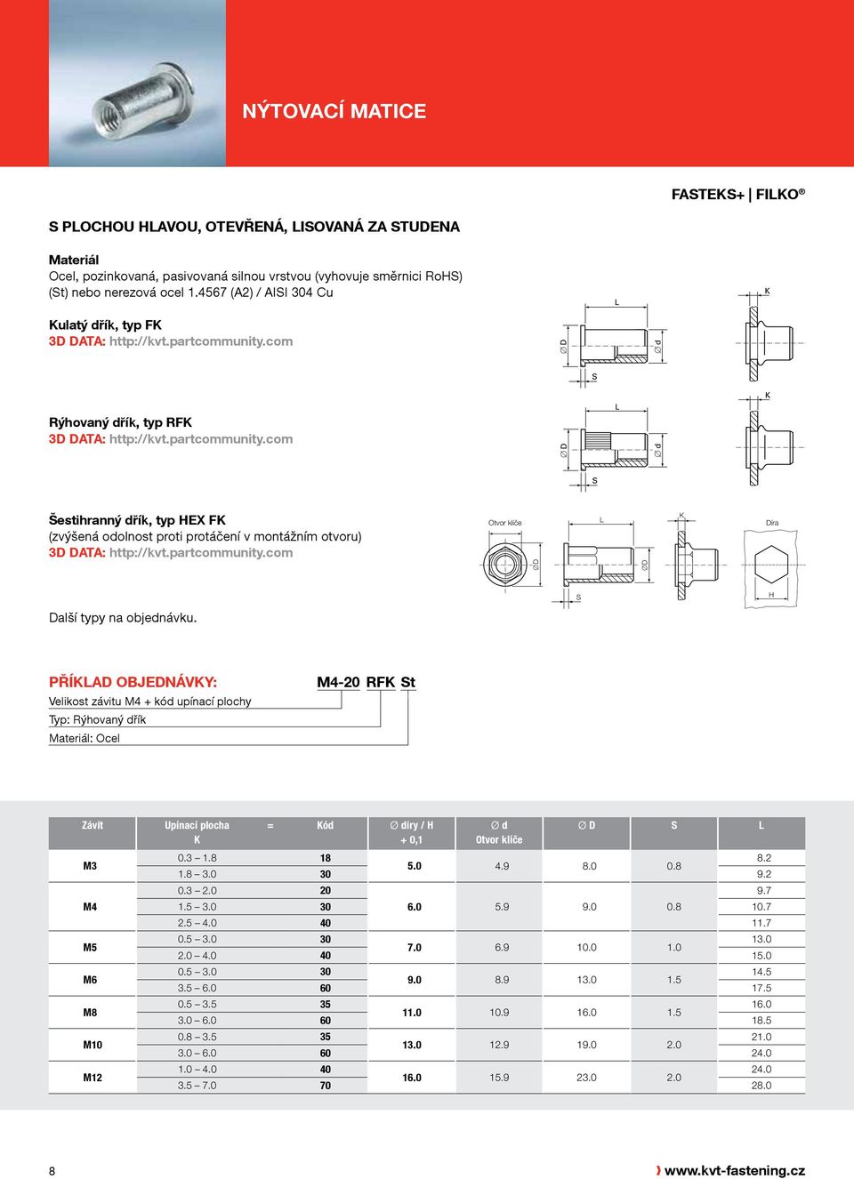 OBJEDNÁVY: Velikost závitu M4 + kód upínací plochy Typ: Rýhovaný dřík : Ocel M4-20 RF t Závit M3 M4 M6 M8 M10 M12 Upínací plocha = ód Ø díry / H Ø d Otvor klíče Ø D 0.3 1.8 18 8.2 5.0 4.9 8.0 0.8 1.8 3.