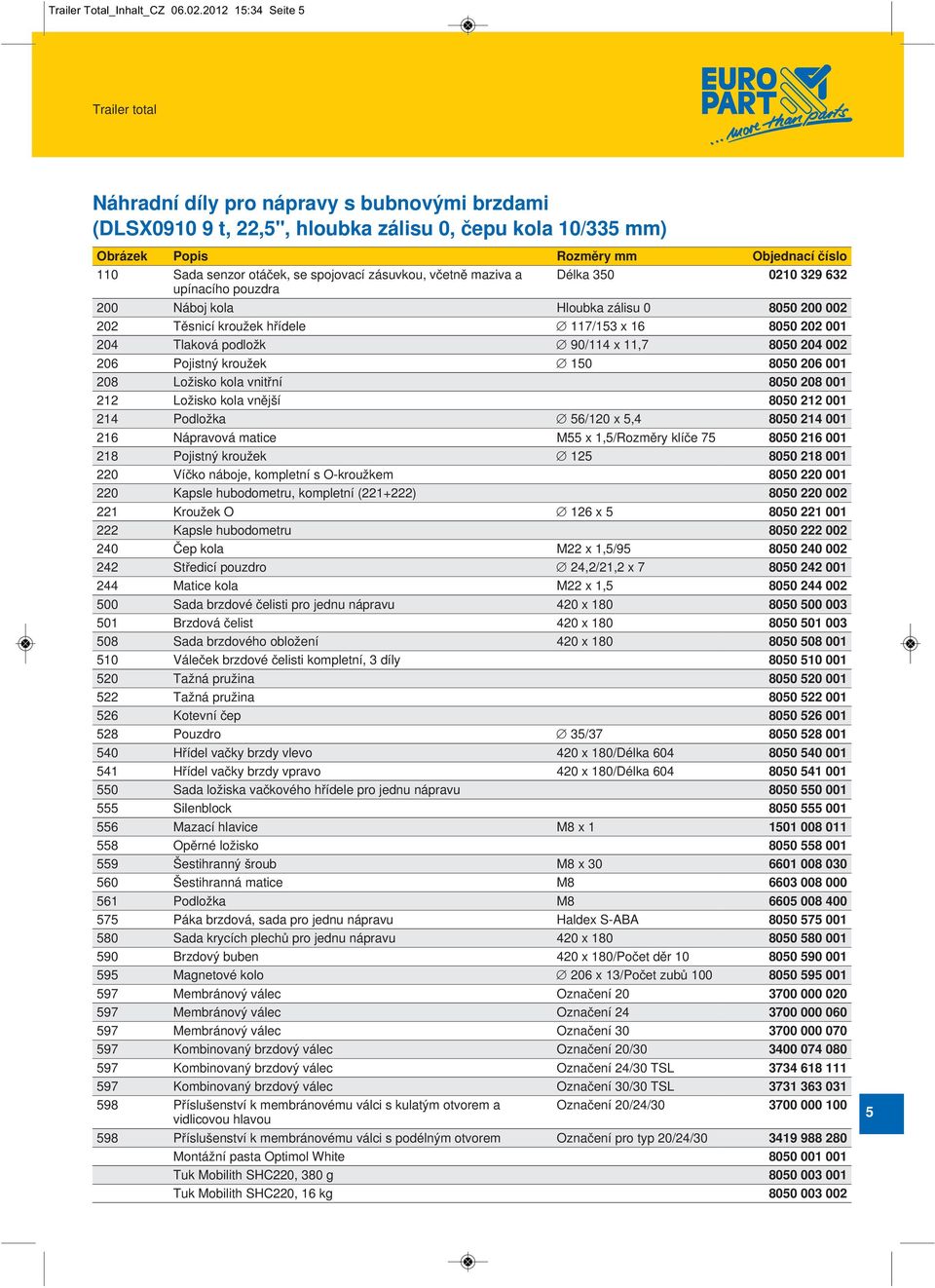 spojovací zásuvkou, včetně maziva a Délka 350 0210 329 632 upínacího pouzdra 200 Náboj kola Hloubka zálisu 0 8050 200 002 202 Těsnicí kroužek hřídele 117/153 x 16 8050 202 001 204 Tlaková podložk