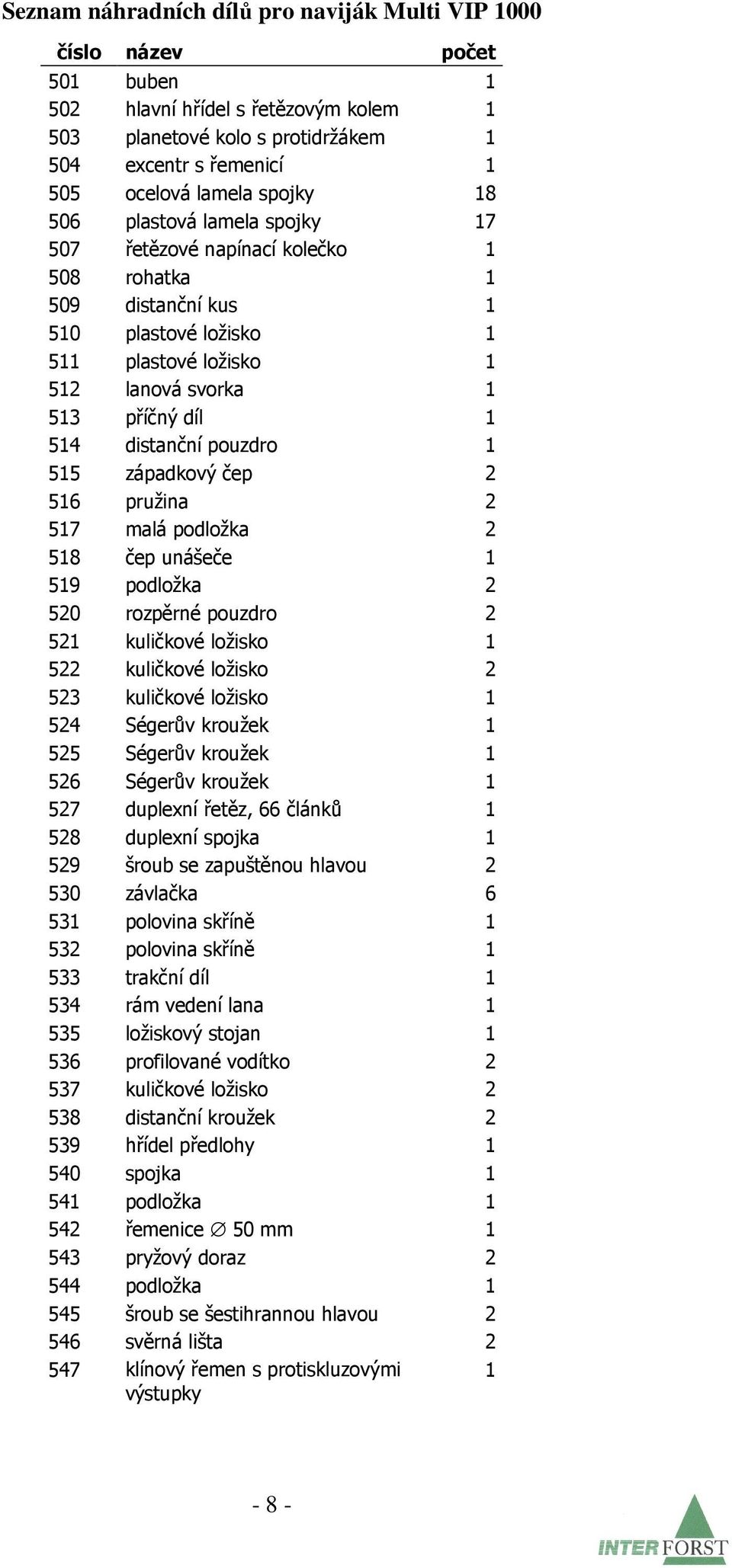 distanční pouzdro 1 515 západkový čep 2 516 pružina 2 517 malá podložka 2 518 čep unášeče 1 519 podložka 2 520 rozpěrné pouzdro 2 521 kuličkové ložisko 1 522 kuličkové ložisko 2 523 kuličkové ložisko