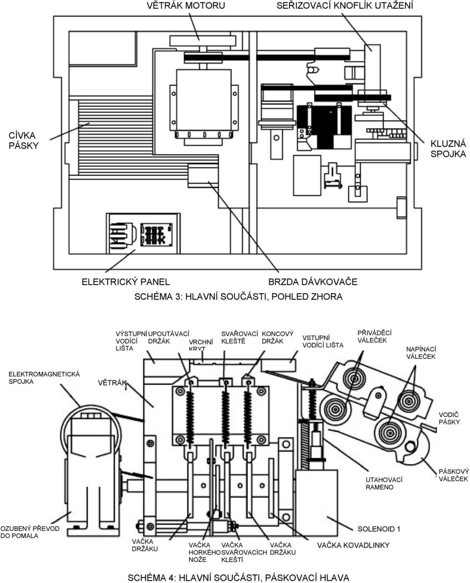 VÁLEČEK NAPÍNACÍ VÁLEČEK ELEKTROMAGNETICKÁ SPOJKA VĚTRÁK VODIČ PÁSKY UTAHOVACÍ RAMENO PÁSKOVÝ VÁLEČEK OZUBENÝ PŘEVOD DO POMALA