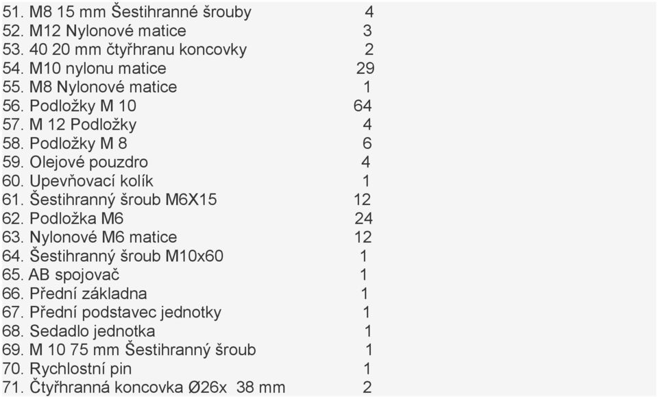 Šestihranný šroub M6X15 12 62. Podložka M6 24 63. Nylonové M6 matice 12 64. Šestihranný šroub M10x60 1 65. AB spojovač 1 66.