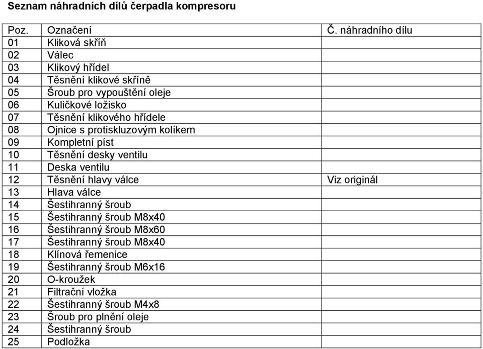 hřídele 08 Ojnice s protiskluzovým kolíkem 09 Kompletní píst 10 Těsnění desky ventilu 11 Deska ventilu 12 Těsnění hlavy válce Viz originál 13 Hlava válce 14