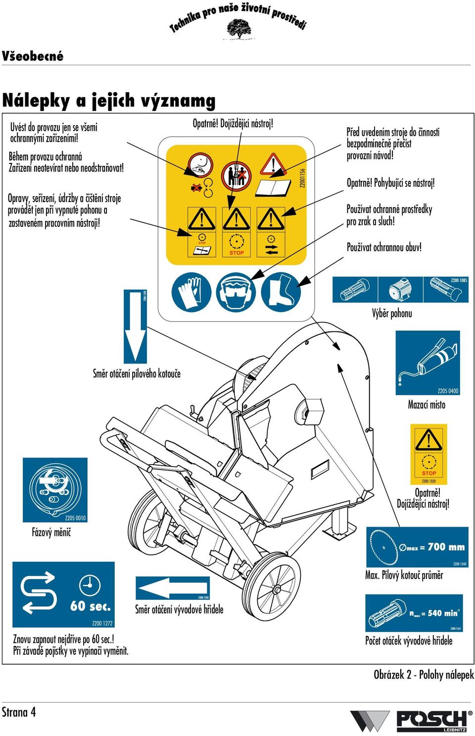 Před uvedením stroje do činnosti bezpodmínečně přečíst provozní návod! Opatrně! Pohybující se nástroj! Používat ochranné prostředky pro zrak a sluch! Používat ochrannou obuv!