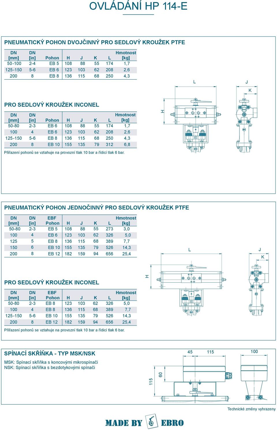 H EBRO PNEUMATICÝ POHON JEOČINNÝ PRO SEDOVÝ ROUŽE PTFE 0-0 2- EBF Pohon H J EB 10 EB 12 10 EB 1 11 EB 10 1 1 EB 12 12 19 2 79 9 27 2 9 2,0,0 7,7 1, 2, J PRO SEDOVÝ ROUŽE INCONE H 0-0 - 2- -