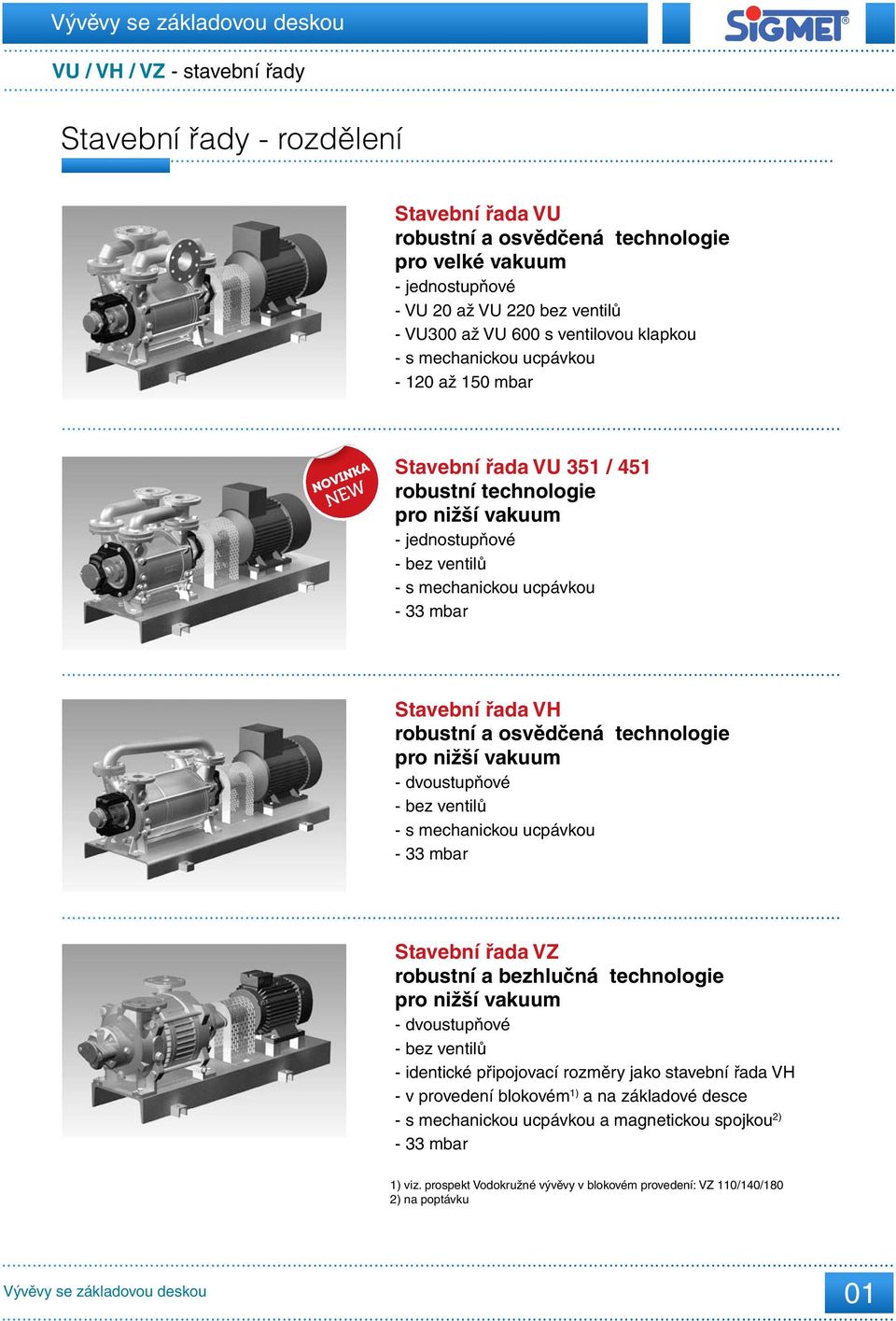 řada VH robustní a osvědčená technologie pro nižší vakuum - dvoustupňové - bez ventilů - s mechanickou ucpávkou - 33 mbar Stavební řada VZ robustní a bezhlučná technologie pro nižší vakuum -