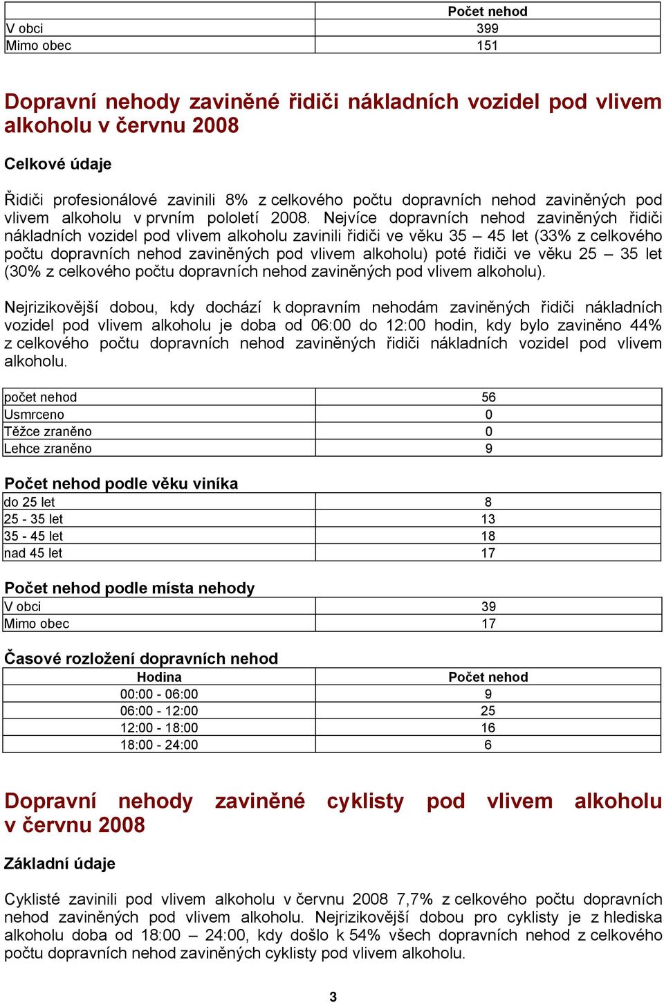 Nejvíce dopravních nehod zaviněných řidiči nákladních vozidel pod vlivem alkoholu zavinili řidiči ve věku 35 45 let (33% z celkového počtu dopravních nehod zaviněných pod vlivem alkoholu) poté řidiči