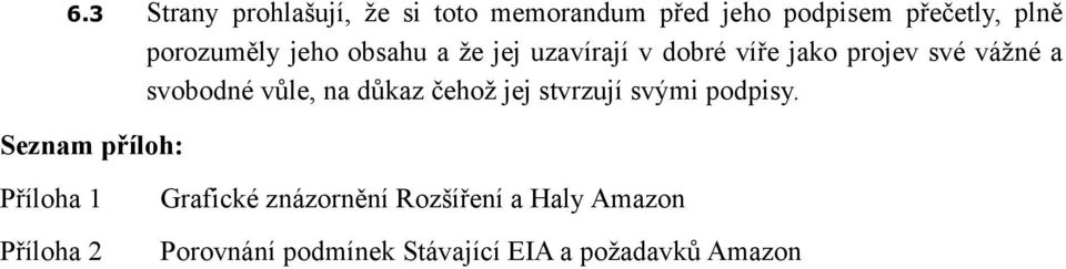 svobodné vůle, na důkaz čehož jej stvrzují svými podpisy.