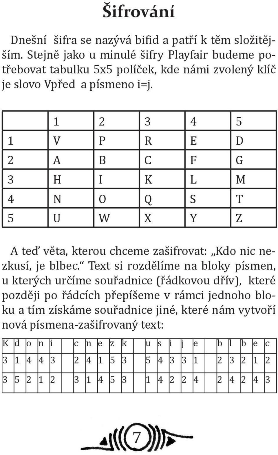 1 2 3 4 5 1 V P R E D 2 A B C F G 3 H I K L M 4 N O Q S T 5 U W X Y Z A teď věta, kterou chceme zašifrovat: Kdo nic nezkusí, je blbec.