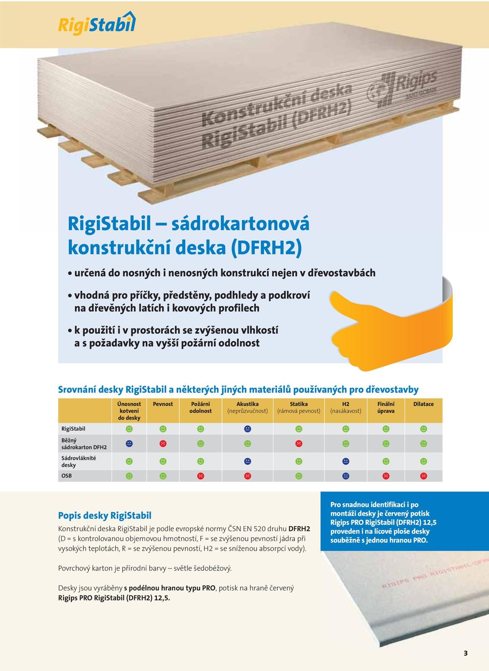 Pevnost Akustika (neprůzvučnost) Statika (rámová pevnost) H2 (nasákavost) Finální úprava Dilatace RigiStabil Běžný sádrokarton DFH2 Sádrovláknité desky OSB Popis desky RigiStabil Konstrukční deska