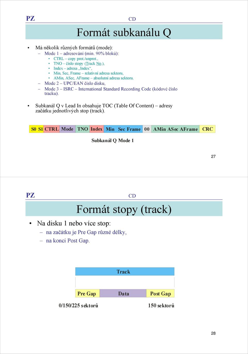 Mode 2 UPC/EAN číslo disku, Mode 3 ISRC International Standard Recording Code (kódové číslo tracku).