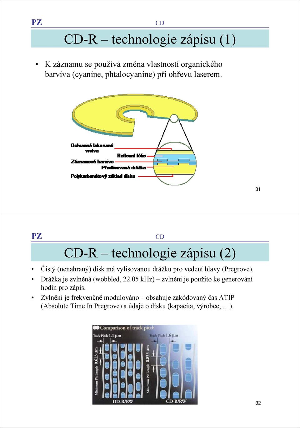 31 -R technologie zápisu (2) Čistý (nenahraný) disk má vylisovanou drážku pro vedení hlavy (Pregrove).