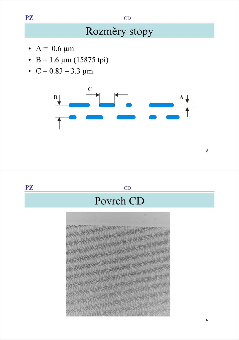 6 µm (15875 tpi) C