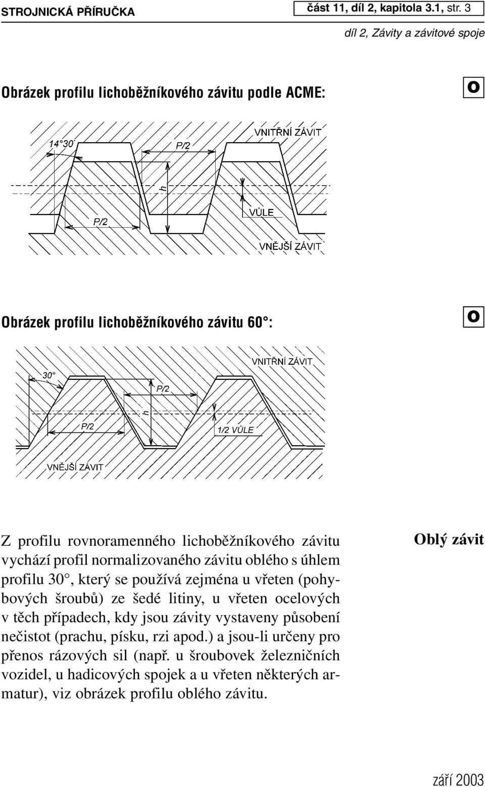 vychází profil normalizovaného závitu oblého s úhlem profilu 30, který se používá zejména u vřeten (pohybových šroubů) ze šedé litiny, u vřeten ocelových v těch