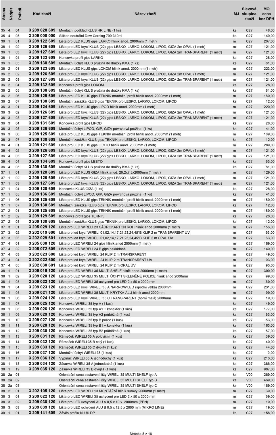 2000mm (1 metr) m C27 267,00 36 1 02 3 209 126 609 Lišta pro LED krycí KLUS (22) gips LESKO, LARKO, LOKOM, LIPOD, GIZA 2m OPAL (1 metr) m C27 121,00 36 1 03 3 209 127 609 Lišta pro LED krycí KLUS