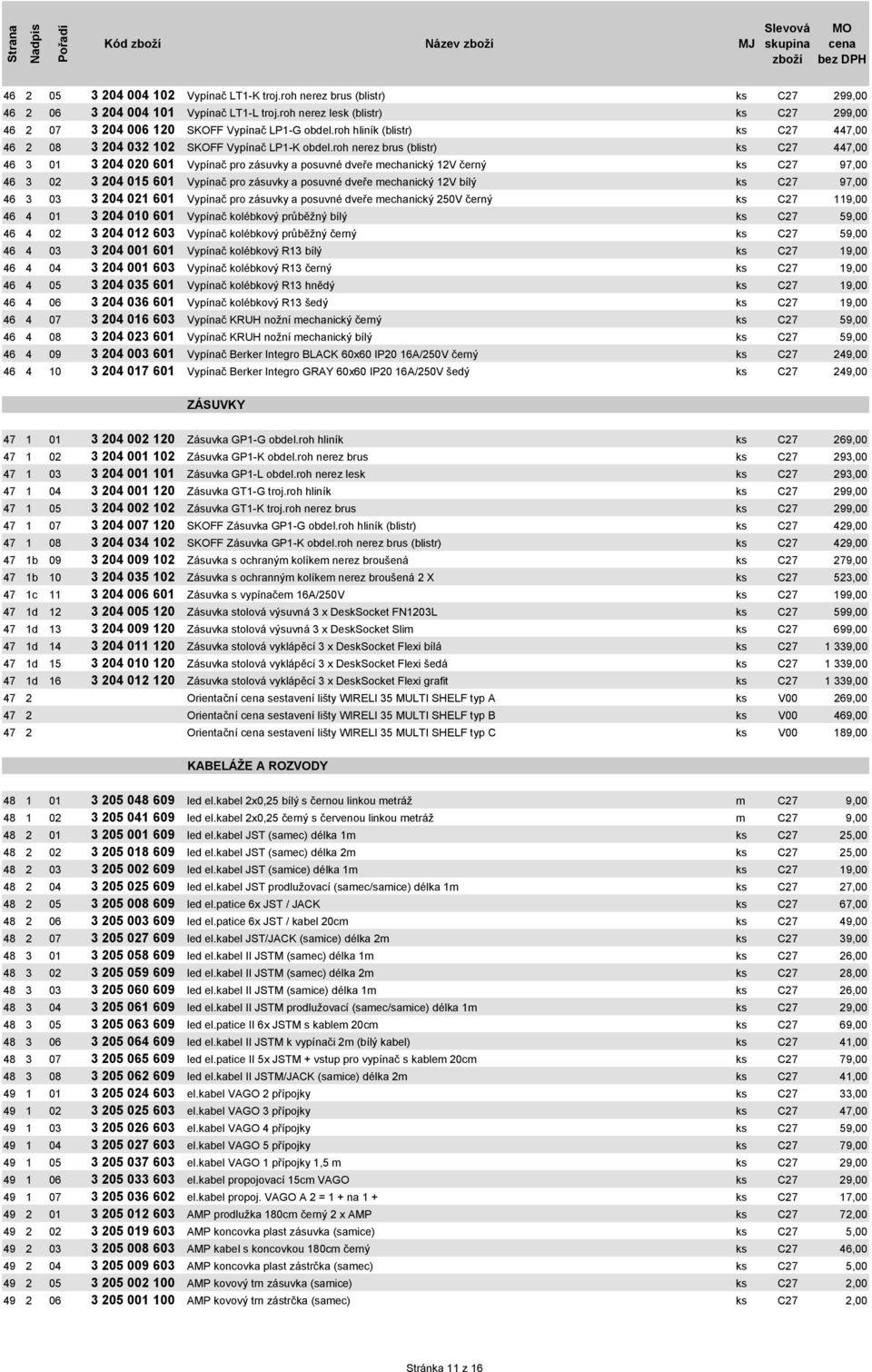 roh nerez brus (blistr) ks C27 447,00 46 3 01 3 204 020 601 Vypínač pro zásuvky a posuvné dve e mechanický 12V černý ks C27 97,00 46 3 02 3 204 015 601 Vypínač pro zásuvky a posuvné dve e mechanický