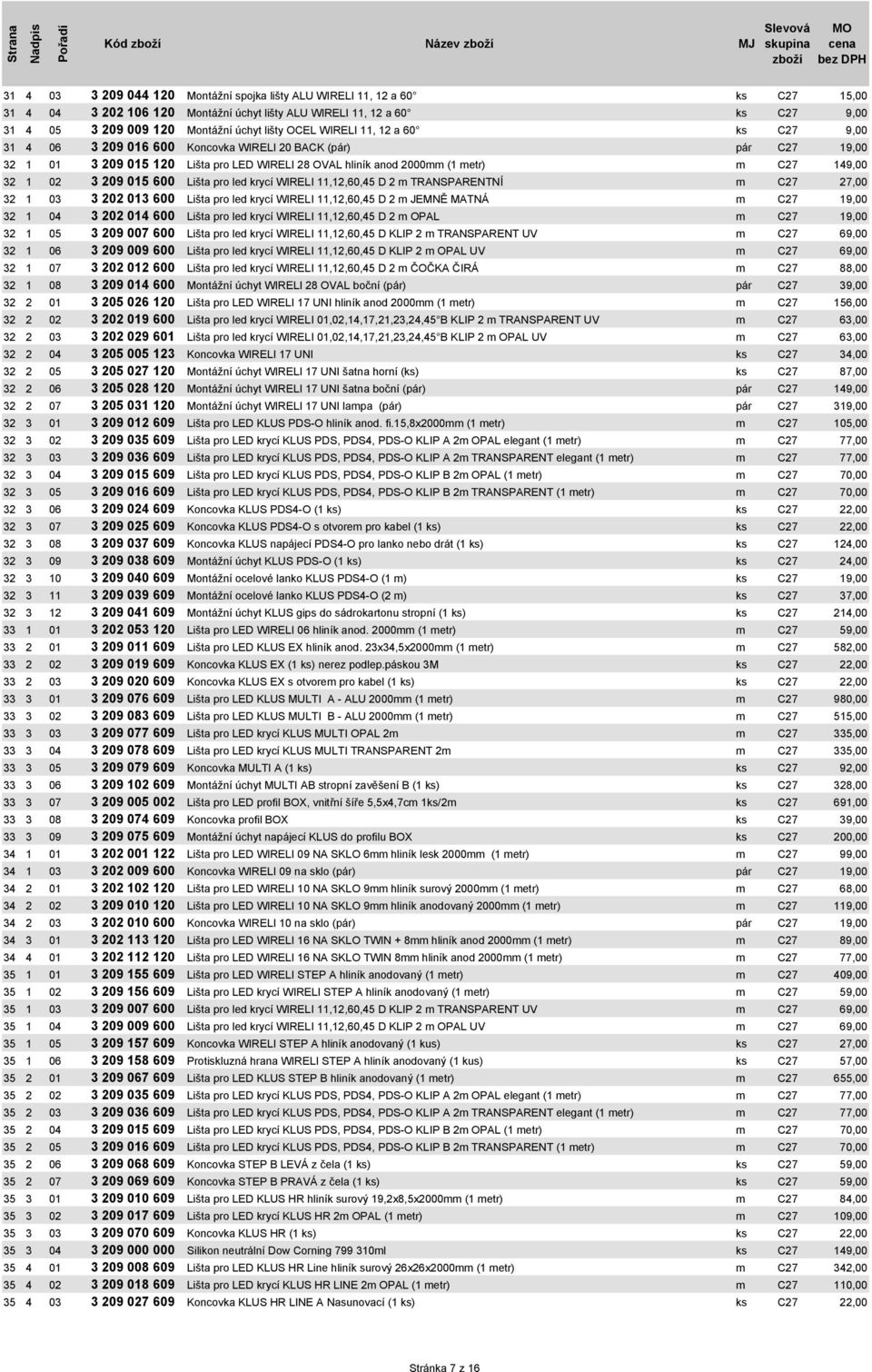 32 1 02 3 209 015 600 Lišta pro led krycí WIRELI 11,12,60,45 D 2 m TRANSPARENTNÍ m C27 27,00 32 1 03 3 202 013 600 Lišta pro led krycí WIRELI 11,12,60,45 D 2 m JEMN MATNÁ m C27 19,00 32 1 04 3 202