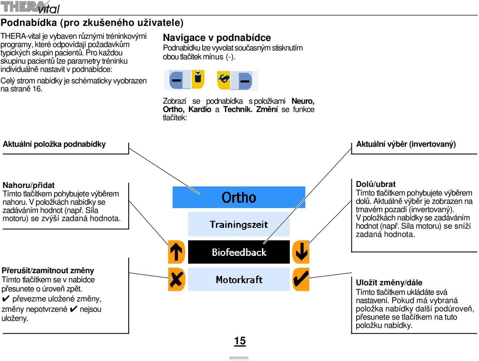 Navigace v podnabídce Podnabídku lze vyvolat současným stisknutím obou tlačítek mínus (-). Zobrazí se podnabídka s položkami Neuro, Ortho, Kardio a Technik.