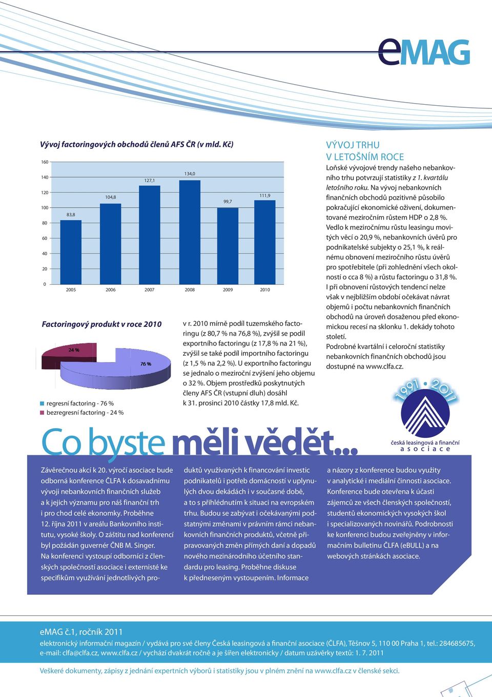 2010 mírně podíl tuzemského factoringu (z 80,7 % na 76,8 %), zvýšil se podíl exportního factoringu (z 17,8 % na 21 %), zvýšil se také podíl importního factoringu (z 1,5 % na 2,2 %).