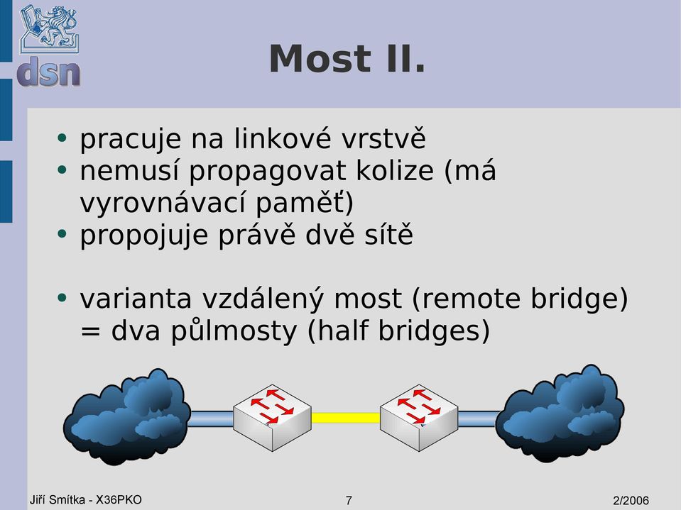 (má vyrovnávací paměť) propojuje právě dvě sítě