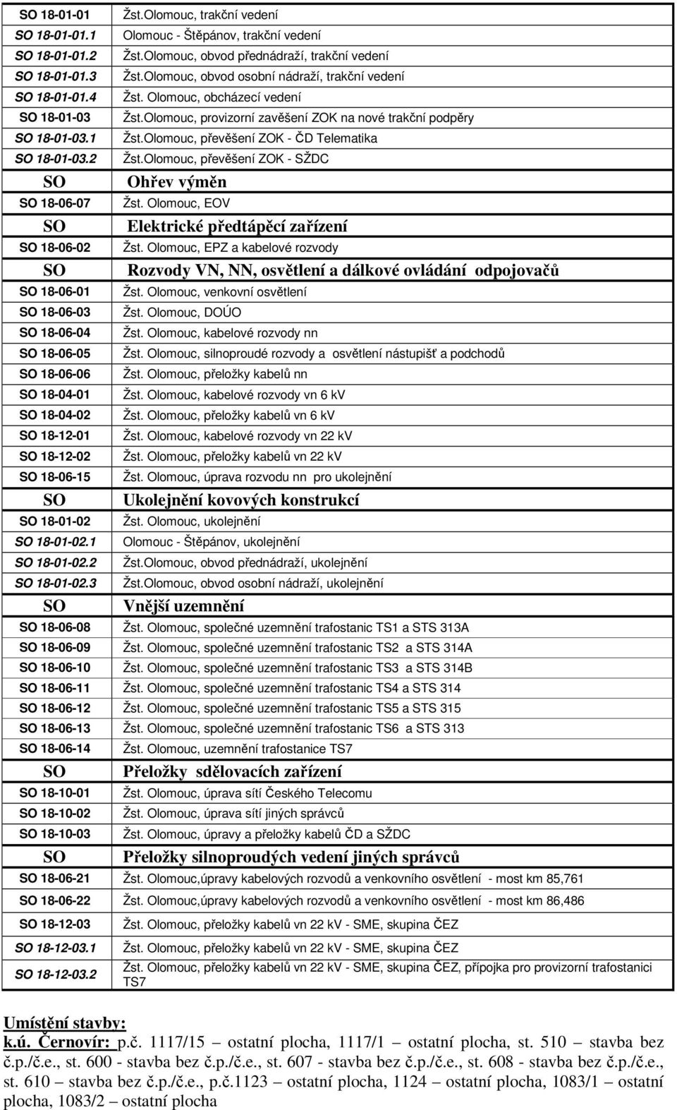 Olomouc, převěšení ZOK - ČD Telematika SO 18-01-03.2 Žst.Olomouc, převěšení ZOK - SŽDC SO Ohřev výměn SO 18-06-07 Žst. Olomouc, EOV SO Elektrické předtápěcí zařízení SO 18-06-02 Žst.