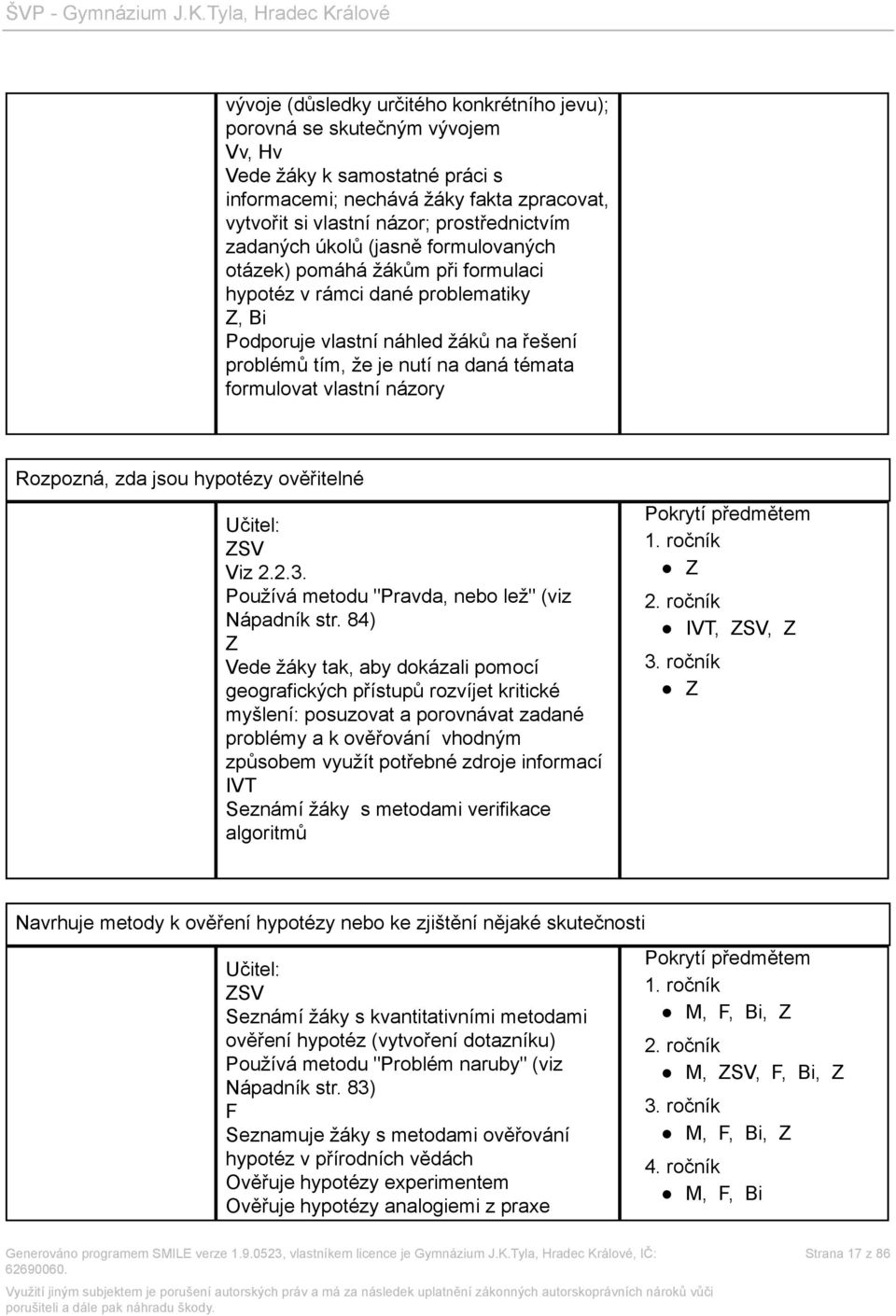 formulovat vlastní názory Rozpozná, zda jsou hypotézy ověřitelné ZSV Viz 2.2.3. Používá metodu "Pravda, nebo lež" (viz Nápadník str.