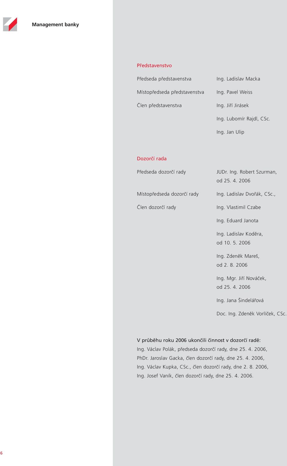 4. 2006 Ing. Ladislav Dvořák, CSc., Ing. Vlastimil Czabe Ing. Eduard Janota Ing. Ladislav Koděra, od 10. 5. 2006 Ing. Zdeněk Mareš, od 2. 8. 2006 Ing. Mgr. Jiří Nováček, od 25. 4. 2006 Ing. Jana Šindelářová Doc.