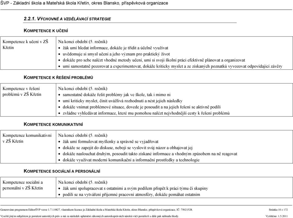 efektivně plánovat a organizovat umí samostatně pozorovat a experimentovat, dokáže kriticky myslet a ze získaných poznatků vyvozovat odpovídající závěry KOMPETENCE K ŘEŠENÍ PROBLÉMŮ Kompetence v