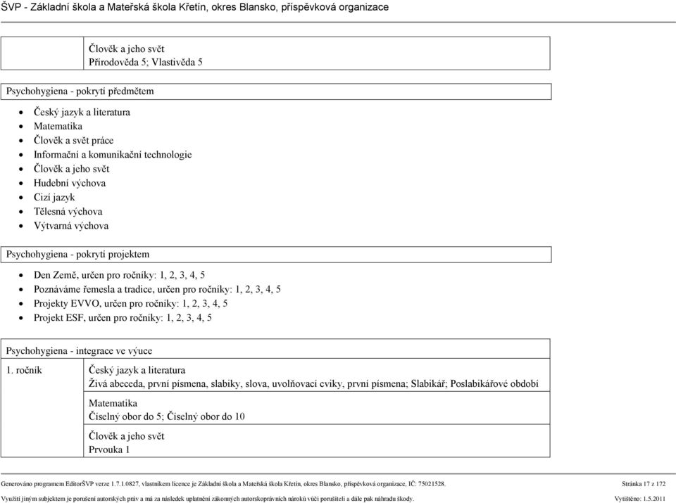 Projekty EVVO, určen pro ročníky: 1, 2, 3, 4, 5 Projekt ESF, určen pro ročníky: 1, 2, 3, 4, 5 Psychohygiena - integrace ve výuce 1.