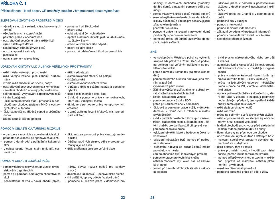 sazenic/nátěr/ pěstební práce v obecním lese odstraňování posečené trávy, úklidy listí výřez náletových dřevin sekání trávy, stříhání živých plotů údržba japonské zahrady pletí skalek úprava terénu