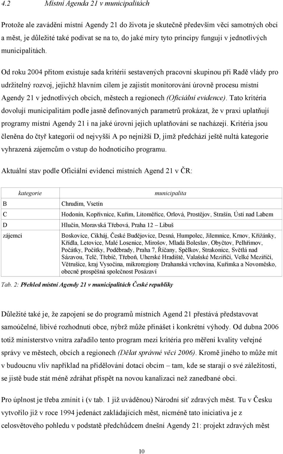 Od roku 2004 přitom existuje sada kritérií sestavených pracovní skupinou při Radě vlády pro udržitelný rozvoj, jejichž hlavním cílem je zajistit monitorování úrovně procesu místní Agendy 21 v