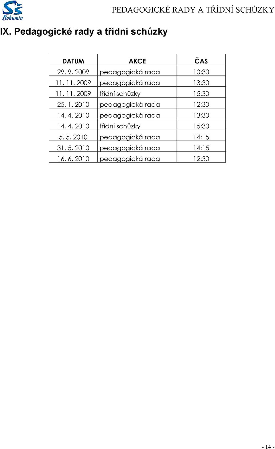 1. 2010 pedagogická rada 12:30 14. 4. 2010 pedagogická rada 13:30 14. 4. 2010 třídní schůzky 15:30 5.