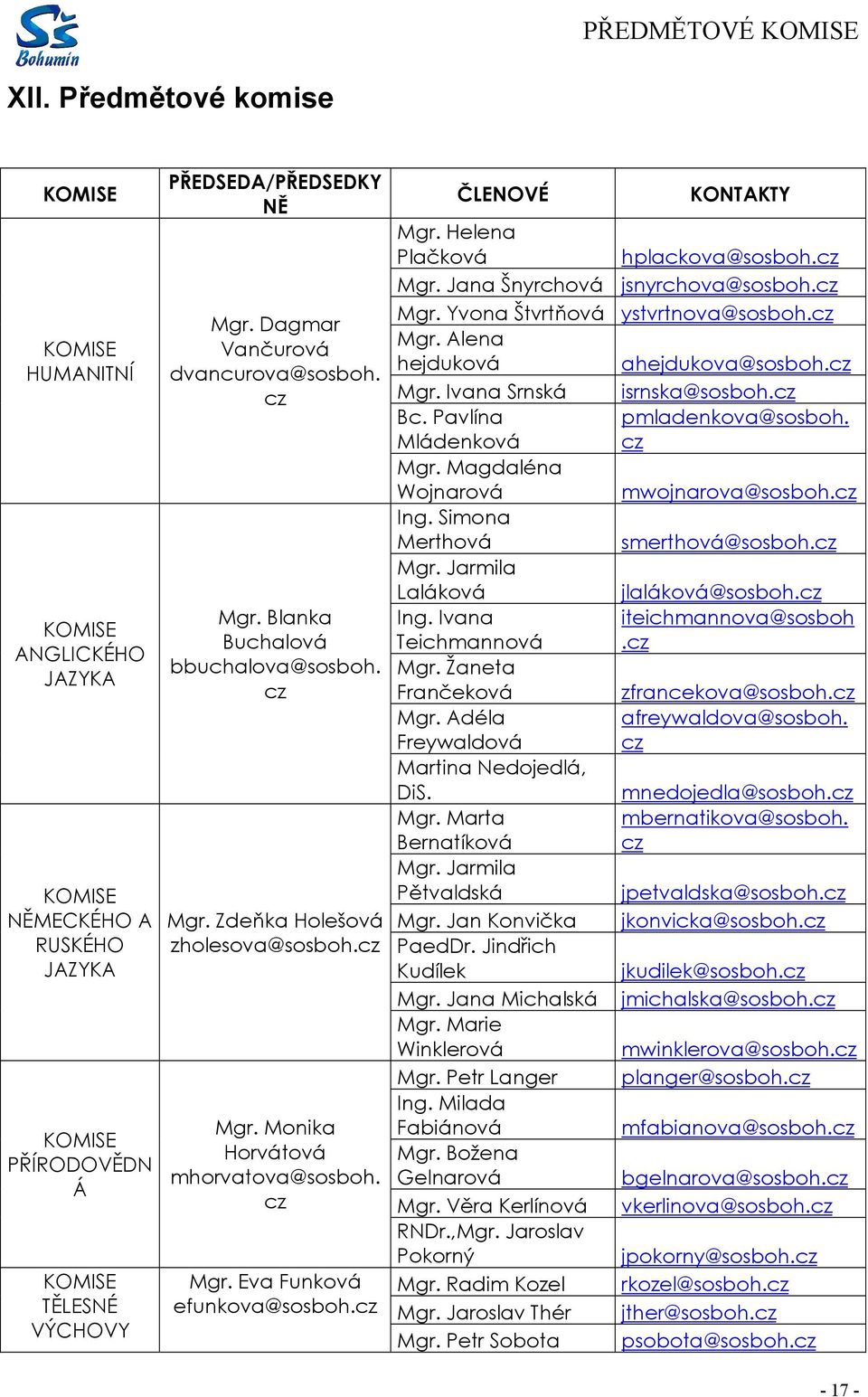 cz ČLENOVÉ KONTAKTY Mgr. Helena Plačková hplackova@sosboh.cz Mgr. Jana Šnyrchová jsnyrchova@sosboh.cz Mgr. Yvona Štvrtňová ystvrtnova@sosboh.cz Mgr. Alena hejduková ahejdukova@sosboh.cz Mgr. Ivana Srnská Bc.