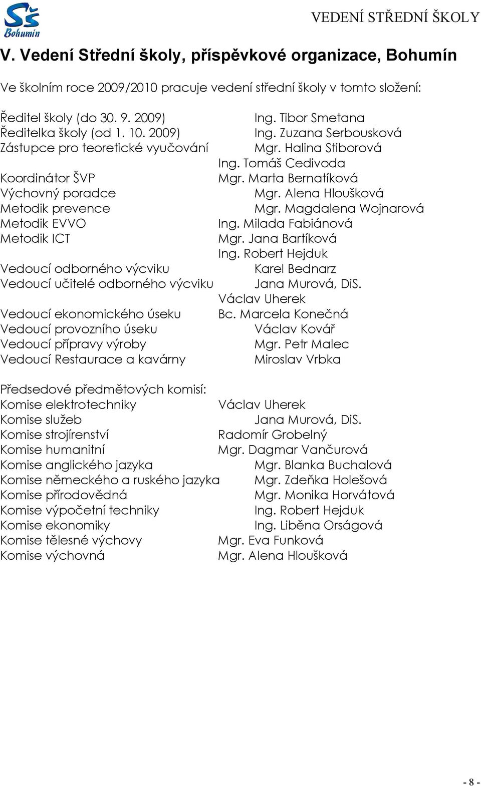 Marta Bernatíková Výchovný poradce Mgr. Alena Hloušková Metodik prevence Mgr. Magdalena Wojnarová Metodik EVVO Ing. Milada Fabiánová Metodik ICT Mgr. Jana Bartíková Ing.