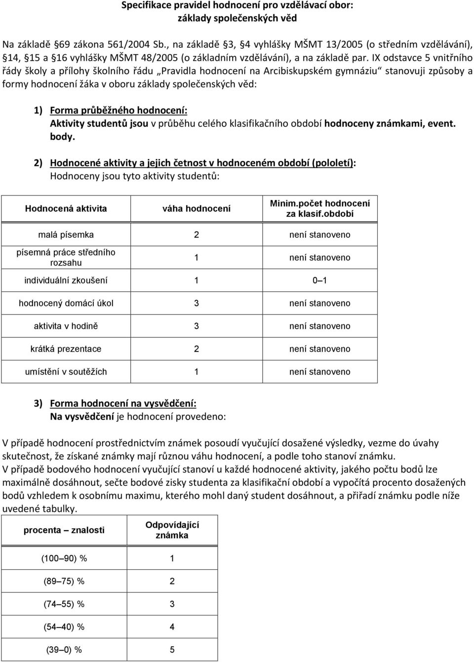 IX odstavce 5 vnitřního řády školy a přílohy školního řádu Pravidla hodnocení na Arcibiskupském gymnáziu stanovuji způsoby a formy hodnocení žáka v oboru základy společenských věd: 1) Forma