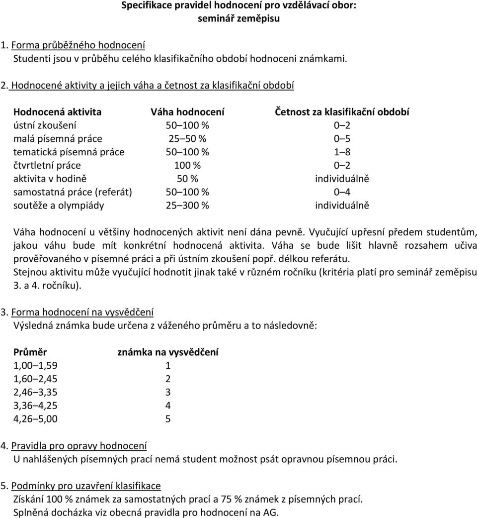 písemná práce 50 100 % 1 8 čtvrtletní práce 100 % 0 2 aktivita v hodině 50 % individuálně samostatná práce (referát) 50 100 % 0 4 soutěže a olympiády 25 300 % individuálně Váha hodnocení u většiny