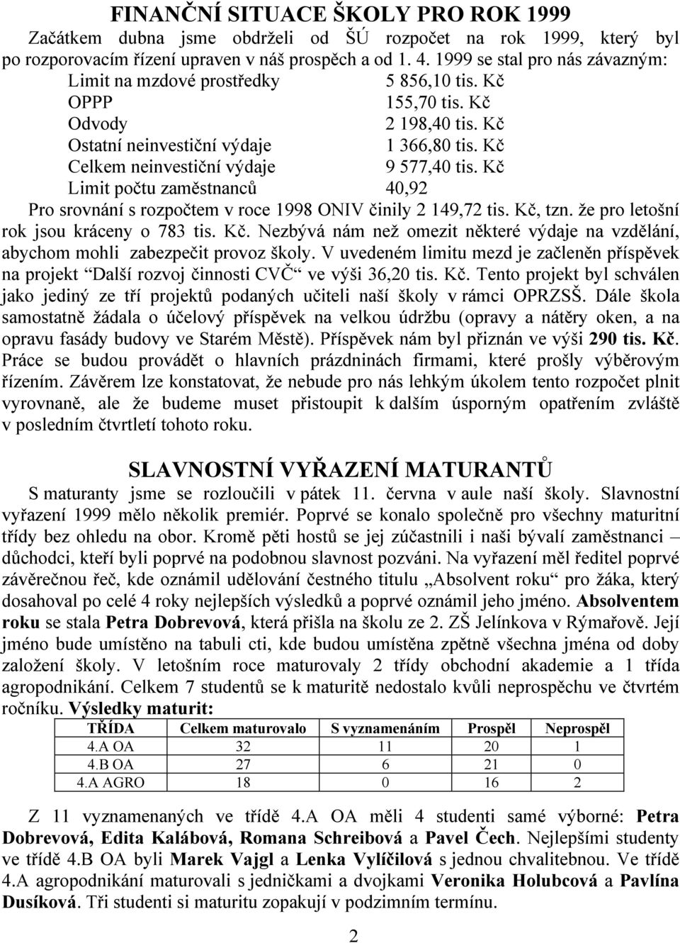 Kč Celkem neinvestiční výdaje 9 577,40 tis. Kč Limit počtu zaměstnanců 40,92 Pro srovnání s rozpočtem v roce 1998 ONIV činily 2 149,72 tis. Kč, tzn. že pro letošní rok jsou kráceny o 783 tis. Kč. Nezbývá nám než omezit některé výdaje na vzdělání, abychom mohli zabezpečit provoz školy.