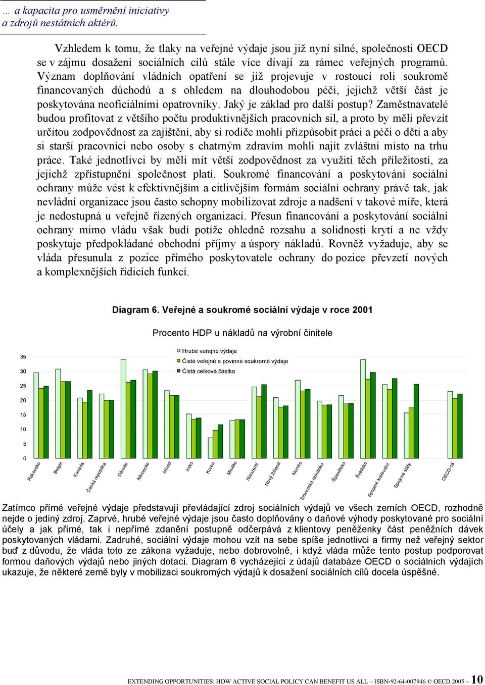 Význam doplňování vládních opatření se již projevuje v rostoucí roli soukromě financovaných důchodů a s ohledem na dlouhodobou péči, jejichž větší část je poskytována neoficiálními opatrovníky.