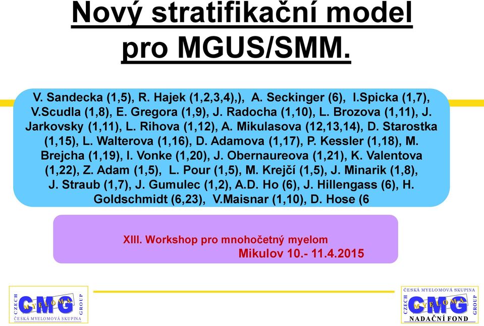 Starostka Radocha J, Adam Z, Krejčí M, Pour L, Zahradová L a Hájek R. pro (1,15), L. Walterova (1,16), D. Adamova (1,17), P. Kessler (1,18), M. Brejcha (1,19), I. Vonke (1,20), J.