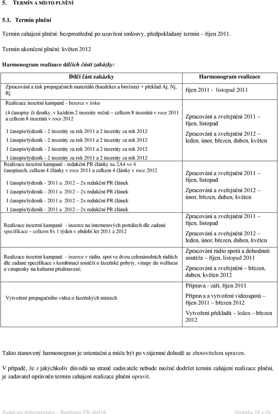 inzertní kampaně - Inzerce v tisku (4 časopisy či deníky, v každém 2 inzeráty ročně celkem 8 inzerátů v roce 2011 a celkem 8 inzerátů v roce 2012 1 časopis/týdeník - 2 inzeráty za rok 2011 a 2