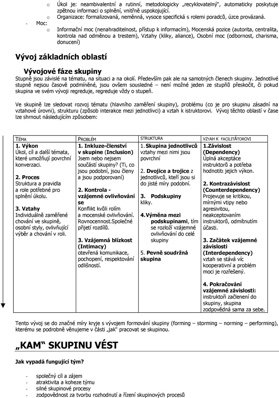 Informační moc (nenahraditelnost, přístup k informacím), Mocenská pozice (autorita, centralita, kontrola nad odměnou a trestem), Vztahy (kliky, aliance), Osobní moc (odbornost, charisma, donucení)