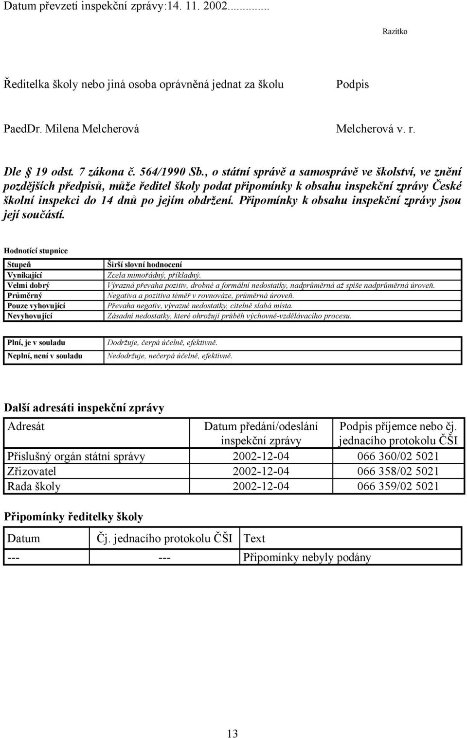 Připomínky k obsahu inspekční zprávy jsou její součástí. Hodnotící stupnice Stupeň Vynikající Velmi dobrý Průměrný Pouze vyhovující Nevyhovující Širší slovní hodnocení Zcela mimořádný, příkladný.