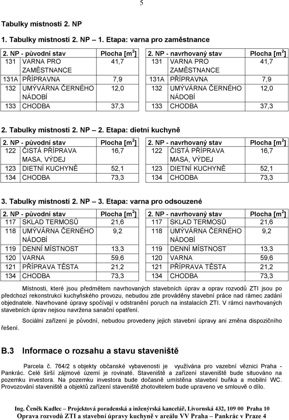 NÁDOBÍ 133 CHODBA 37,3 133 CHODBA 37,3 2. Tabulky místností 2. NP 2. Etapa: dietní kuchyně 2. NP - původní stav Plocha [m 2 ] 2.