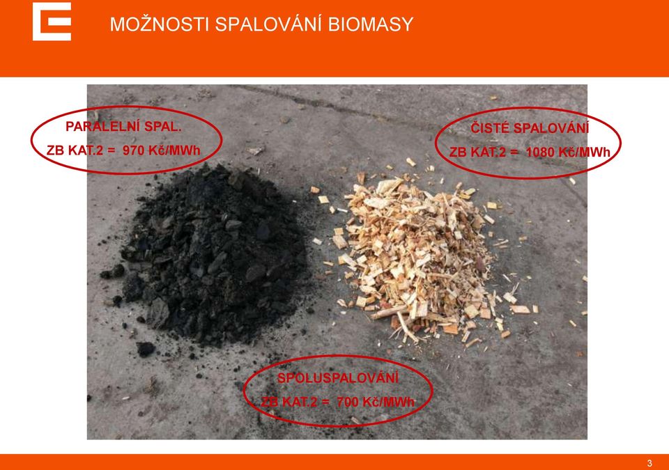 2 = 970 Kč/MWh ČISTÉ SPALOVÁNÍ ZB