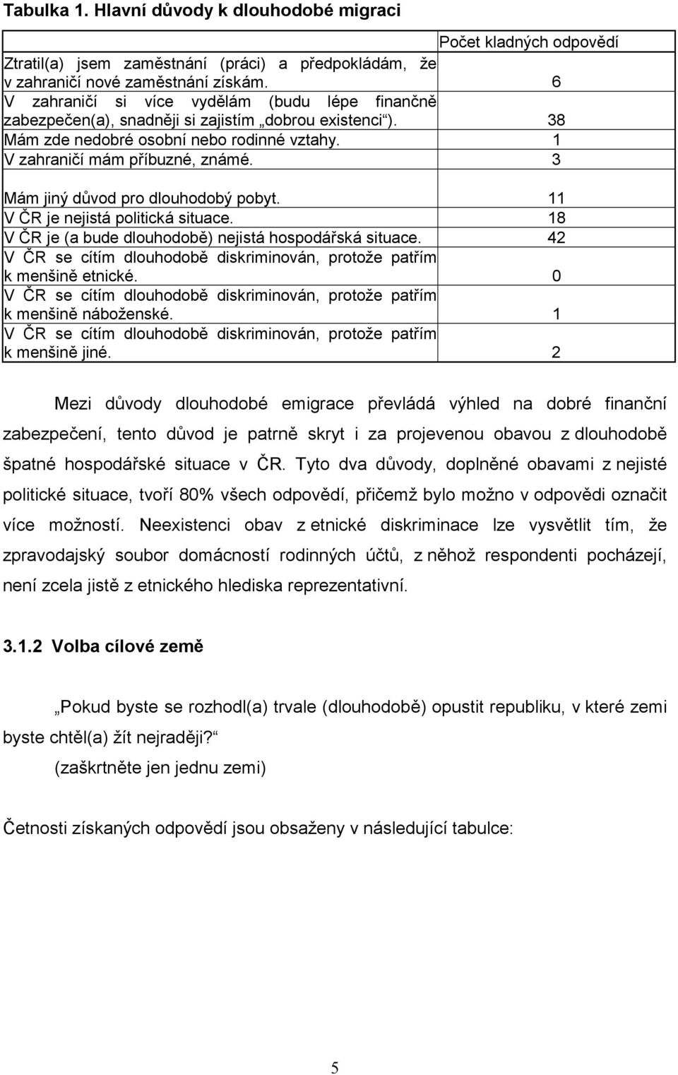 3 Mám jiný důvod pro dlouhodobý pobyt. 11 V ČR je nejistá politická situace. 18 V ČR je (a bude dlouhodobě) nejistá hospodářská situace.