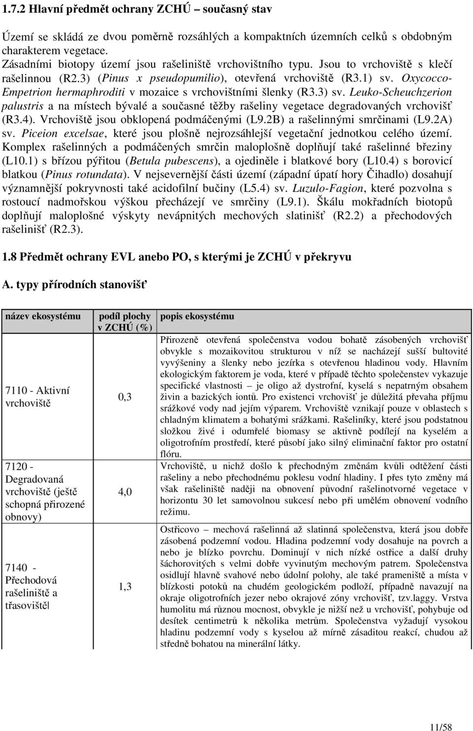 Oxycocco- Empetrion hermaphroditi v mozaice s vrchovištními šlenky (R3.3) sv. Leuko-Scheuchzerion palustris a na místech bývalé a současné těžby rašeliny vegetace degradovaných vrchovišť (R3.4).