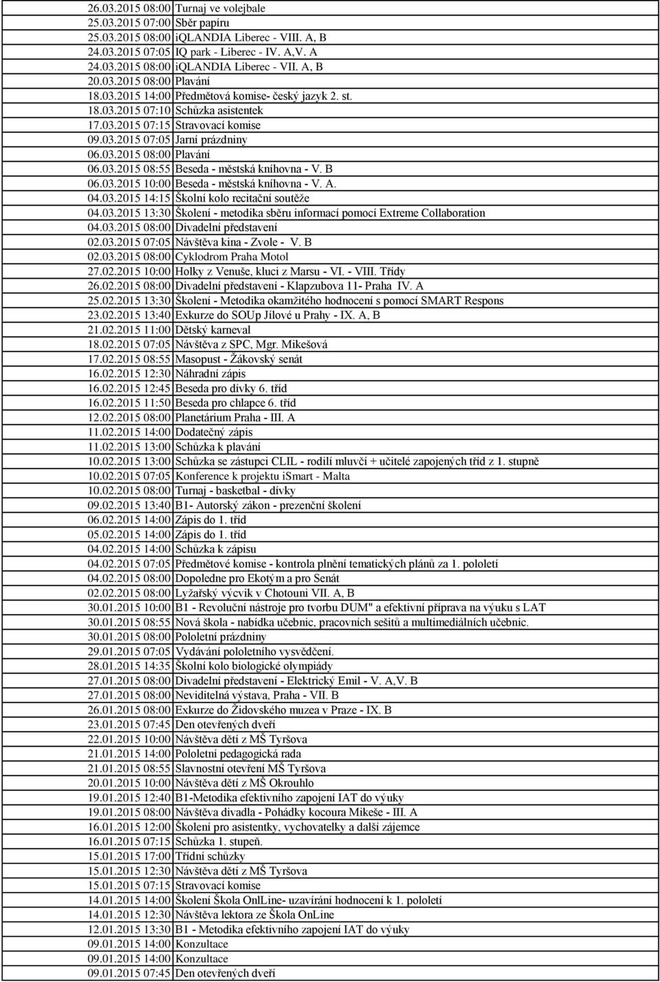 03.2015 08:55 Beseda - městská kníhovna - V. B 06.03.2015 10:00 Beseda - městská kníhovna - V. A. 04.03.2015 14:15 Školní kolo recitační soutěže 04.03.2015 13:30 Školení - metodika sběru informací pomocí Extreme Collaboration 04.