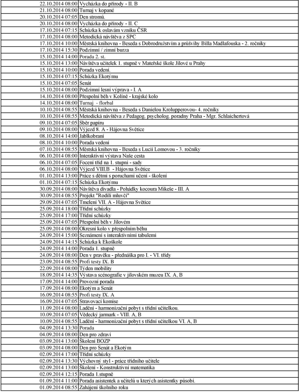 st. 15.10.2014 13:00 Návštěva učitelek 1. stupně v Mateřské škole Jílové u Prahy 15.10.2014 10:00 Porada vedení. 15.10.2014 07:15 Schůzka Ekotýmu 15.10.2014 07:05 Senát 15.10.2014 08:00 Podzimní lesní výprava - I.