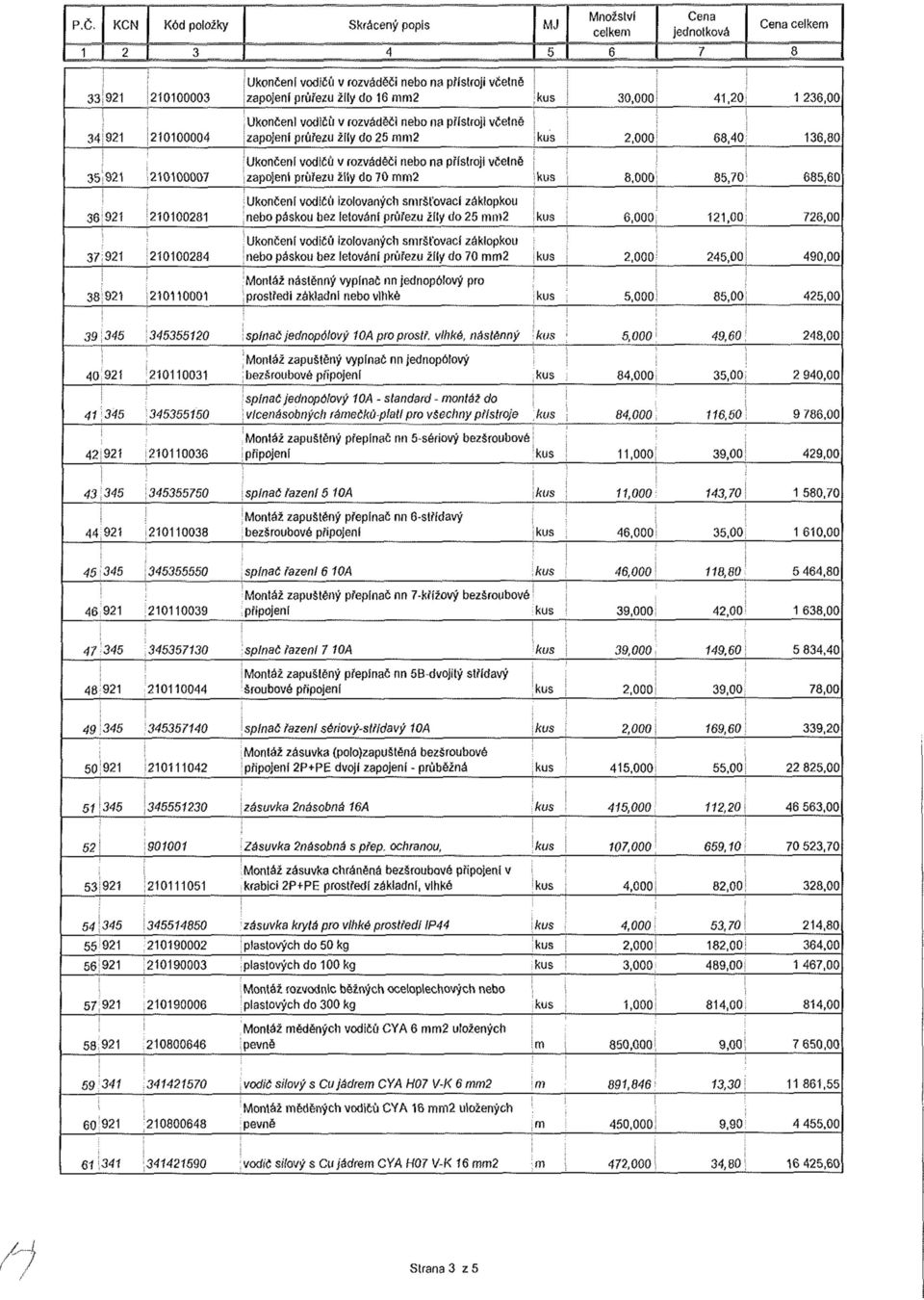 do 25 mni2 : kus 2,000: 68,40; 136,80 Ukončeni vodičů v rozváděči nebo na přístroji včetně zapojení průřezu žiiy do 70 mm2 kus 8,000; 85,70' 685,60 Ukončení vodičů izolovaných smršťovací záklopkou